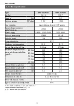 Preview for 10 page of clage MBX 3 Lumino Operating And Installation Instructions