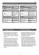 Preview for 49 page of clage MBX 3 Lumino Operating And Installation Instructions