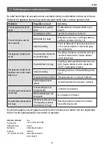 Preview for 51 page of clage MBX 3 Lumino Operating And Installation Instructions