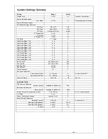 Preview for 7 page of Clare Controls CH-THSTAT-W Installation Manual