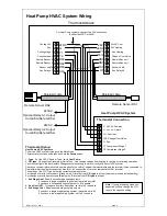 Preview for 9 page of Clare Controls CH-THSTAT-W Installation Manual