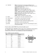 Preview for 14 page of Clare Controls CM-MT4410-BT-70 Manual