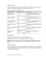 Preview for 21 page of Clare Controls CM-MT4410-BT-70 Manual