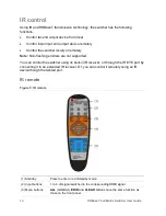 Preview for 22 page of Clare Controls CM-MT4410-BT-70 Manual