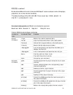 Preview for 27 page of Clare Controls CM-MT4410-BT-70 Manual