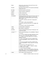 Preview for 28 page of Clare Controls CM-MT4410-BT-70 Manual