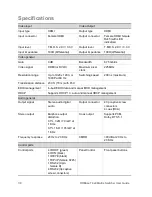 Preview for 38 page of Clare Controls CM-MT4410-BT-70 Manual