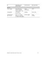 Preview for 39 page of Clare Controls CM-MT4410-BT-70 Manual