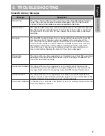 Preview for 21 page of Clarion CMS4 Owner'S Manual & Installation Manual