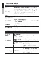 Preview for 57 page of Clarion NZ503 Owner'S Manual & Installation Manual