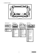 Preview for 3 page of Clarion PN-2955H-A Quick Start Manual