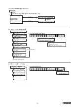 Preview for 5 page of Clarion PN-2955H-A Quick Start Manual