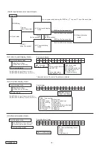 Preview for 6 page of Clarion PN-2955H-A Quick Start Manual