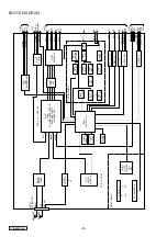 Preview for 10 page of Clarion PN-2955H-A Quick Start Manual