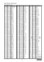 Preview for 15 page of Clarion PN-2955H-A Quick Start Manual