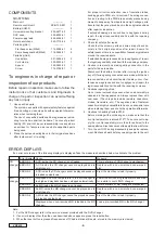 Preview for 2 page of Clarion pro audio vrx 630 Service Manual