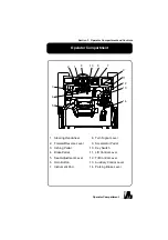 Preview for 41 page of Clark C40D Operator'S Manual