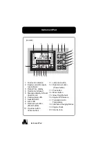 Preview for 42 page of Clark C40D Operator'S Manual