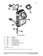 Preview for 26 page of Clarke 01555A Operator'S Manual