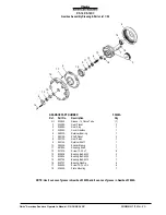 Preview for 32 page of Clarke 07161A Operator'S Manual