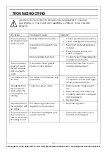 Preview for 15 page of Clarke 2245250 Operation & Maintenance Instructions Manual