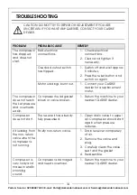 Preview for 14 page of Clarke 2245316 Operation & Maintenance Instructions Manual