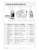 Preview for 23 page of Clarke 30SI Operating & Maintenance Instructions