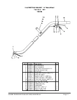 Preview for 11 page of Clarke 4" Floor Tool Operator'S Manual