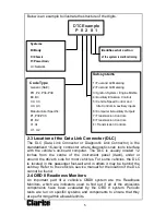 Preview for 5 page of Clarke 4501130 User Instructions