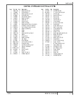 Preview for 59 page of Clarke 510B Instructions For Use Manual