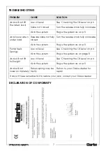 Preview for 7 page of Clarke 7621820 Operation & Maintenance Instructions Manual