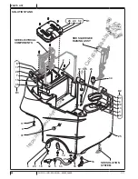 Preview for 90 page of Clarke 9087278020 Instructions For Use Manual