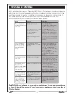 Preview for 19 page of Clarke BOXER 100 Operation & Maintenance Instructions Manual