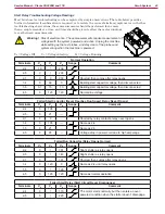 Preview for 43 page of Clarke CA30 17E Service Manual