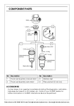 Preview for 7 page of Clarke CAT184 Operating & Maintenance Instructions