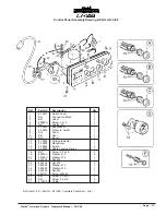 Preview for 17 page of Clarke CAV 26 Operator'S Manual