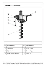 Preview for 6 page of Clarke CEA150 Operating & Maintenance Instructions