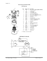 Preview for 35 page of Clarke CFP-130 Operator'S Manual