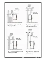 Preview for 13 page of Clarke CHELSEA 6909895 User Manual