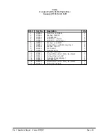 Preview for 41 page of Clarke Encore l17 Operator'S Manual