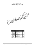 Preview for 50 page of Clarke Encore l17 Operator'S Manual