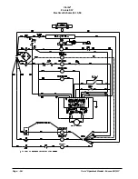 Preview for 54 page of Clarke Encore l17 Operator'S Manual