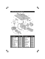 Preview for 7 page of Clarke ETC6 Operating & Maintenance Instructions