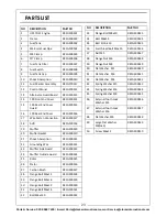 Preview for 23 page of Clarke FG3005 Operation & Maintenance Instructions Manual