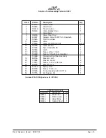 Preview for 33 page of Clarke Focus II Mid-Size Autoscrubber Boost 28 Operator'S Manual