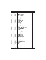 Preview for 16 page of Clarke Log Buster 3 Operation & Maintenance Instructions Manual