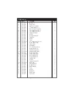 Preview for 17 page of Clarke Log Buster 3 Operation & Maintenance Instructions Manual