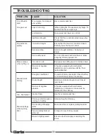 Preview for 10 page of Clarke RICHMOND User Manual