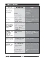 Preview for 8 page of Clarke SHH24 Operating & Maintenance Instructions