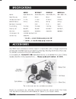 Preview for 10 page of Clarke SHH24 Operating & Maintenance Instructions